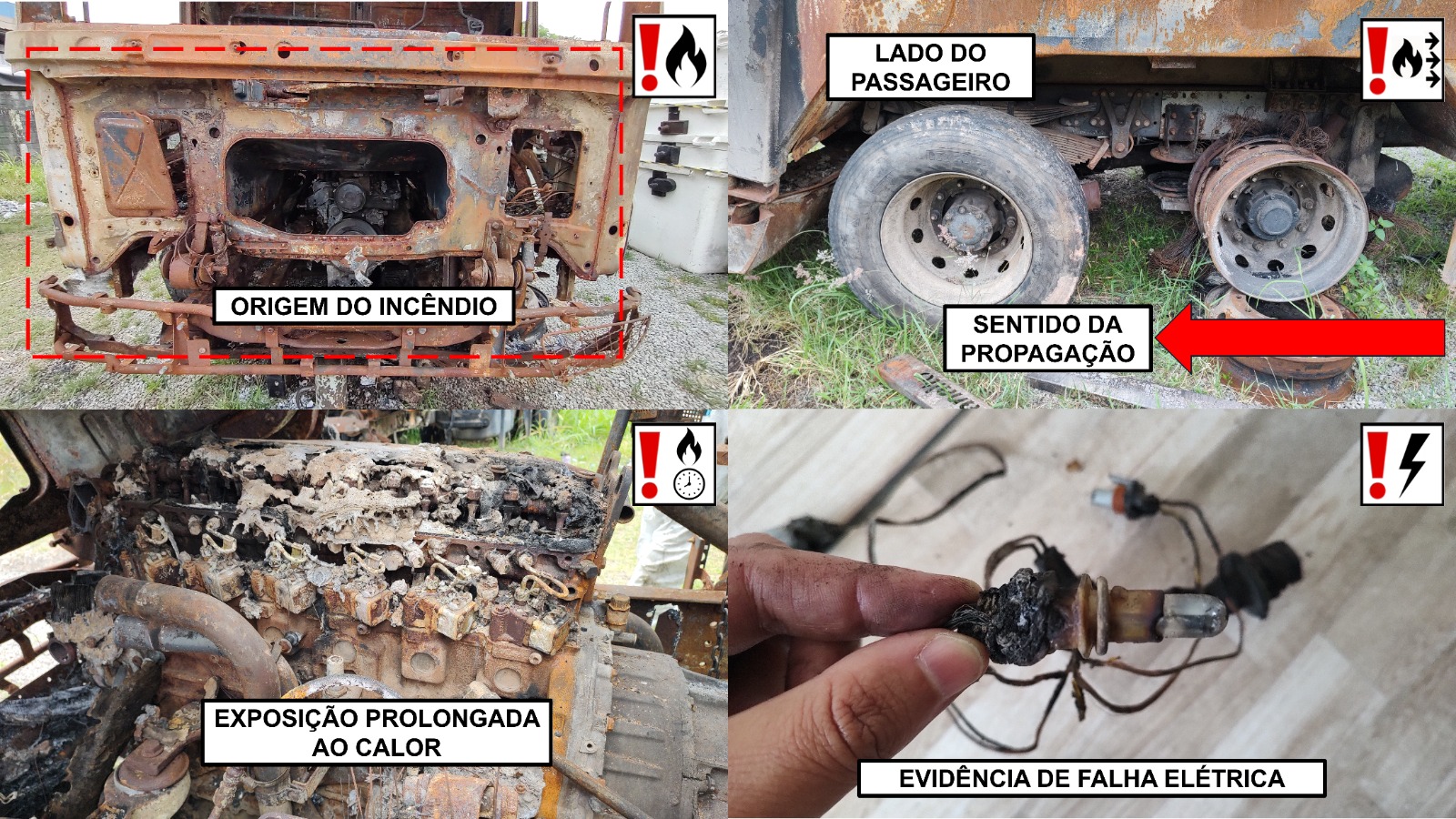 IMAGEM PERÍCIA DE INCÊNDIO IMAGEM PERÍCIA DE INCÊNDIO